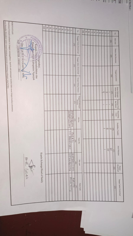 Formulir F1 01 Halaman Ke 3 Cp 2025 00039005 015 021 20250429033251